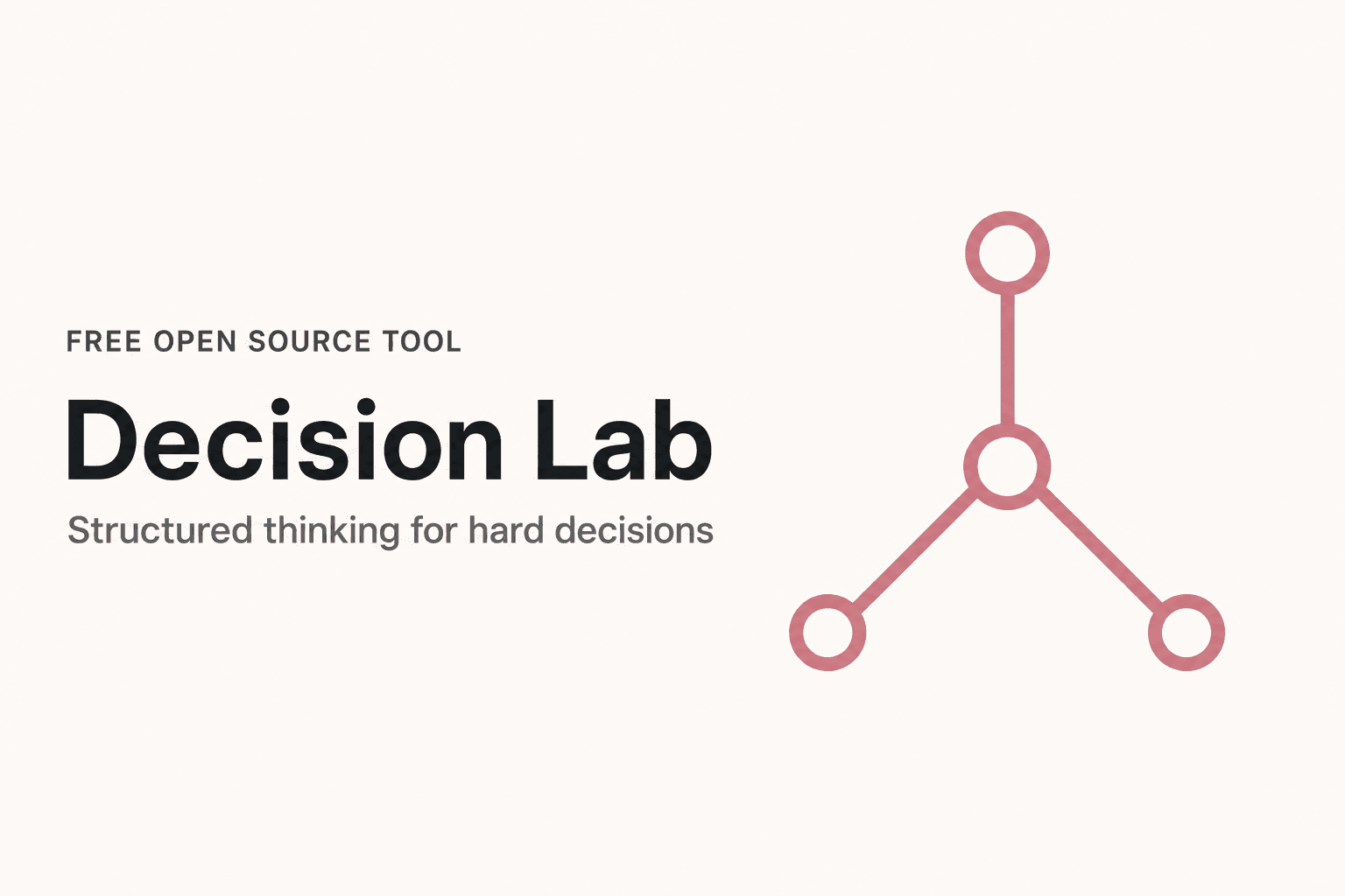Decision Lab preview